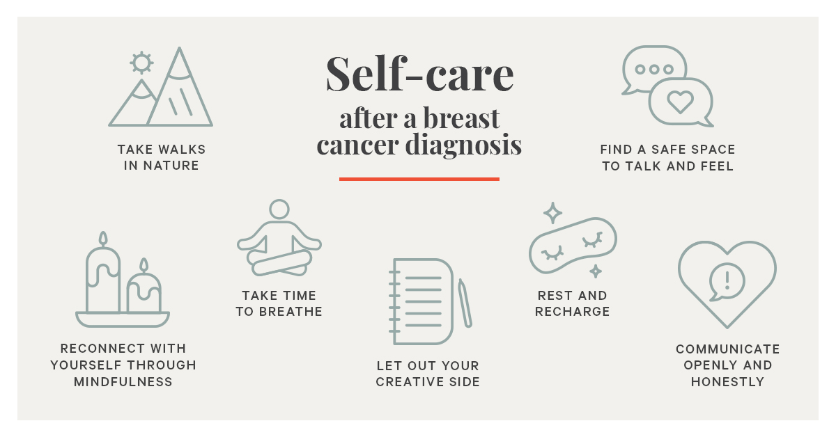 LivingBeyondBC's tweet photo. Feel more in control of your body with our self-care methods to cope with stress and anxiety. Find more self-care strategies: https://t.co/w8P55IY48i 
#breastcancer #LiveBeyondBC #bcsm #selfcaresunday https://t.co/MPVzQ01GNZ