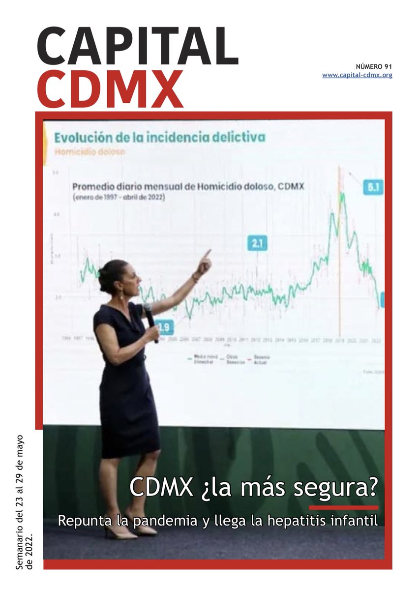 CapitalCDMX (@capitalmx_) on Twitter photo #Entérate
#CDMX ¿La más segura?
Una revisión de los hechos y las cifras de los últimos seis meses contradicen los dichos de <a href="/Claudiashein/">Claudia Sheinbaum Pardo</a>
capital-cdmx.org/cdmx-la-mas-se… #Entérate
#CDMX ¿La más segura?
Una revisión de los hechos y las cifras de los últimos seis meses contradicen los dichos de <a href="/Claudiashein/">Claudia Sheinbaum Pardo</a>
capital-cdmx.org/cdmx-la-mas-se…