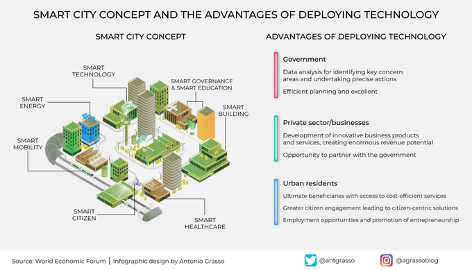 InfrastructPros tweet picture