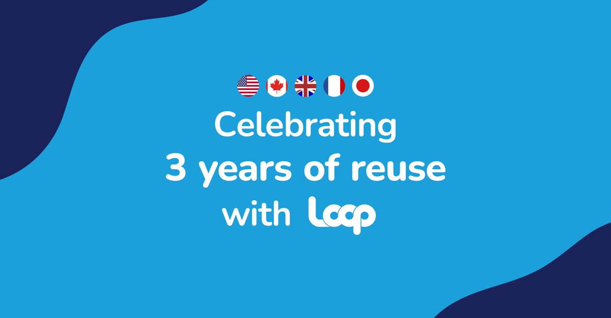 It's Loop's birthday 🥳 Happy to celebrate 3 years of reusing with you! 

Thank you to our partners and supporters for helping us bring more sustainable solutions right to you. Here's to many more years! We can't wait for you to see what Loop has in store.