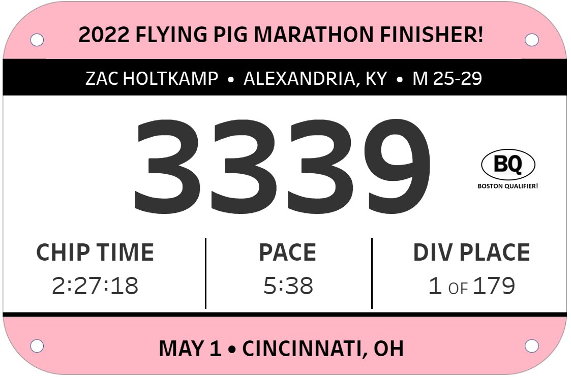 Scott Buckley tweet media