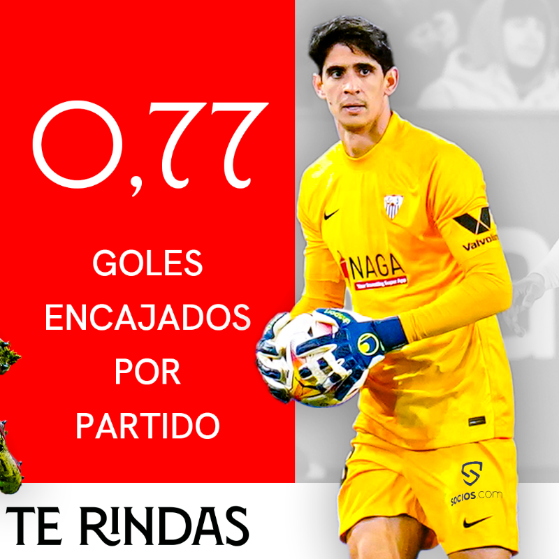 SevillaFC's tweet photo. 🏆 Yassine Bono, #TrofeoZamora de #LaLigaSantander 2021/22. 🔝🧤

#WeareSevilla #NuncaTeRindas