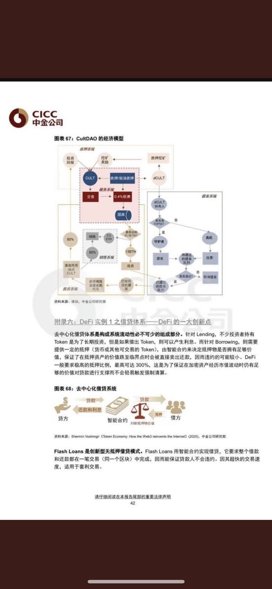 What does it mean, when top tier investment banks, in regions of the world where crypto is banned, start to #talkaboutcult?

If you’re reading this. You are SO early anon. #readthecultmanifesto 🤡 $CULT