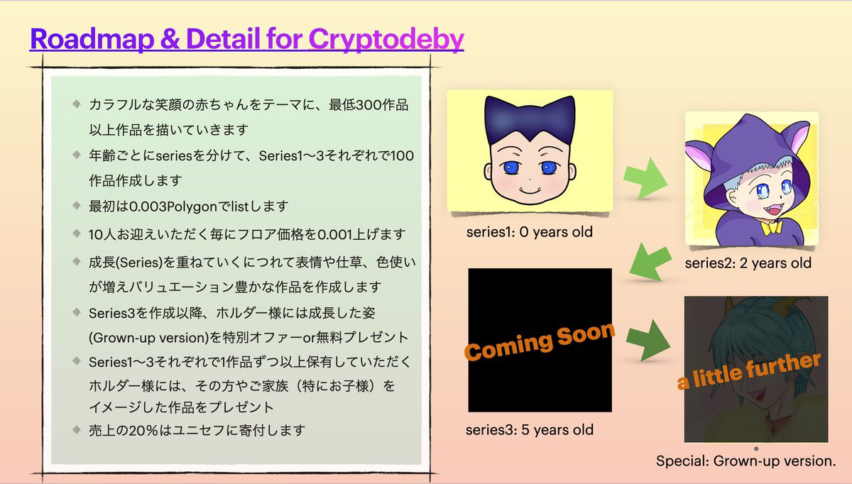 gm✨
新作listしました🎶
国旗シリーズの赤ちゃんで、今回はトンガをモチーフにしてます☀️
ザトウクジラと泳げる海で楽しく遊ぶ姿をイメージ🐳

他にもさまざまなモチーフでカラフル笑顔の赤ちゃんがお迎え待ってます🌈

是非ご覧ください🎶
opensea.io/collection/kab…

#NFT #nft #nftcollectors