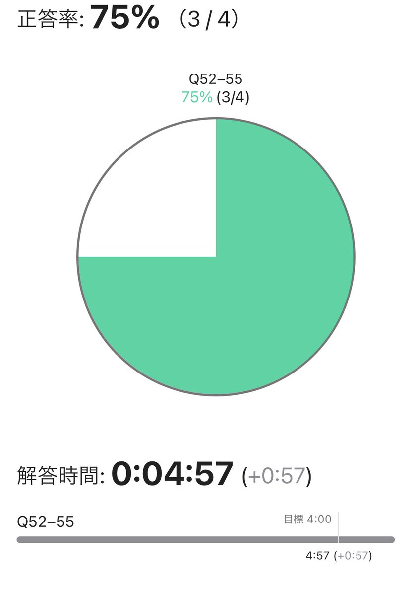 ai0haibara's tweet photo. #読解特急
#Q52 #Q53 #Q54 #Q55
#QuizKnockと学ぼう https://t.co/LEj8k8TQcc