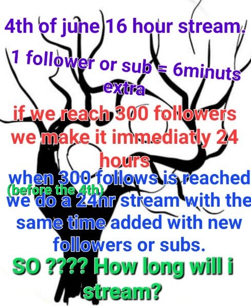 jerombah's tweet photo. #twitchstreamer #Grind #twitchtv #goals #challenge #LetsGo 

Sooo it's all up to you wonderfull peeps.
What will it be?

https://t.co/ahGmzigKVR https://t.co/DgBzWhl1pl