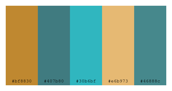 ColPaletteBot's tweet photo. Beep beep, here's a pretty color palette for you!
color-scheme.js parameters used:
- hue: 62
- variation: pastel
- colors: #bf8830, #407b80, #30b6bf, #e6b973, #46888c
Have a lovely evening!
#twitterbot #colorpalette #colors #palette #prettycolors https://t.co/fyhS6C3ttV