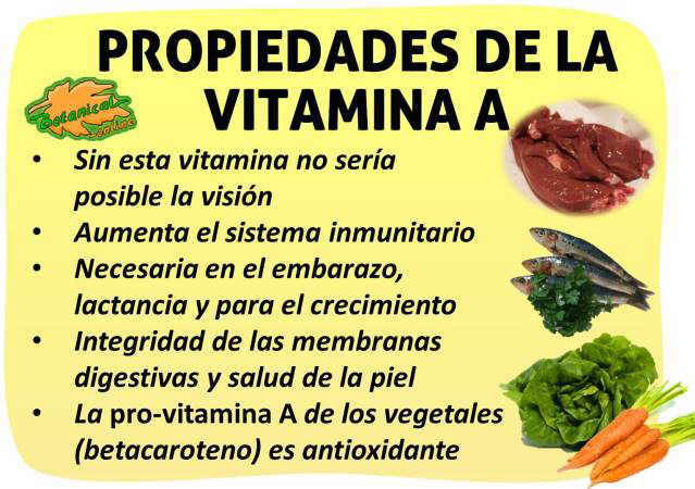 Vitaminas compatibles con la lactancia