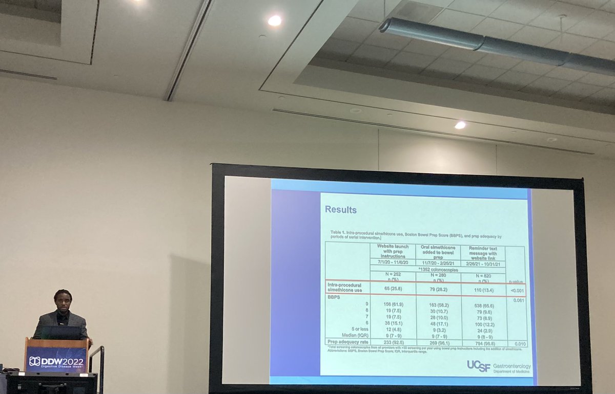 Thanks to #RichardMcleanI for sharing our work <a href="/DDWMeeting/">Digestive Disease Week</a> on improving bowel preparation for screening colonoscopy! An excellent talk! <a href="/UCSFGIfellows/">UCSF Gastroenterology Fellowship</a> <a href="/KendallBeckMD/">Kendall Beck</a>