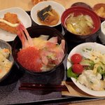 ツイートに含まれる画像