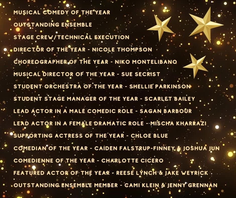 PV Drama’s production of Matilda receives 18 nominations from the John Raitt Awards for Youth. Congrats to all!