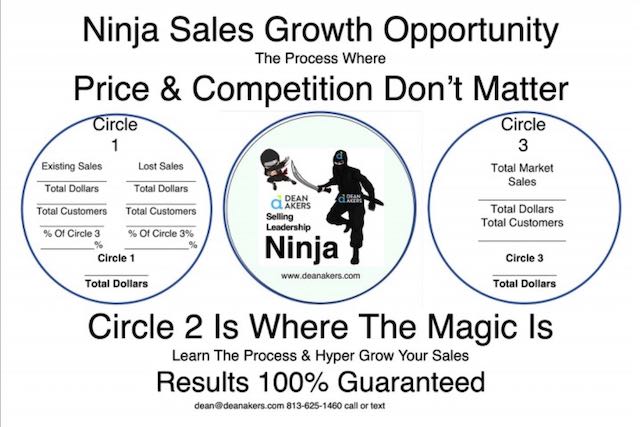 Dean Akers tweet media