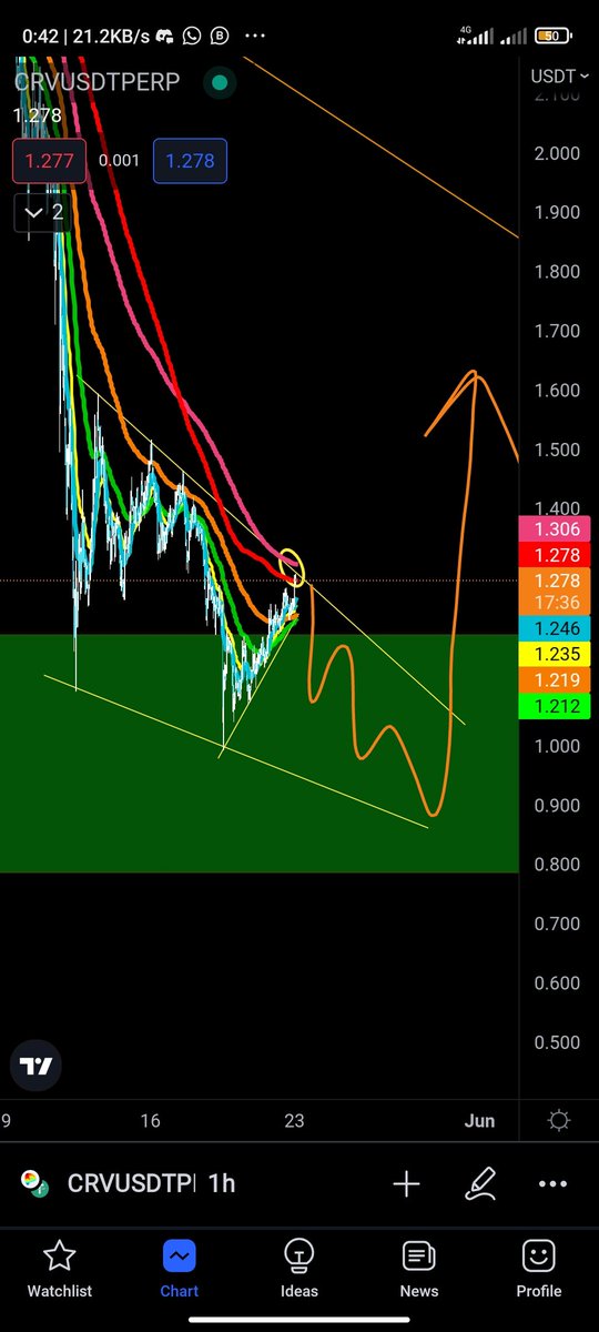 The Mental Trader tweet media