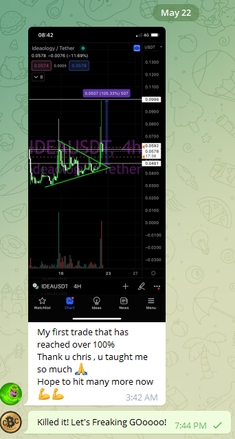CryptoBTC_Chris's tweet photo. When you are a brand new trader and you double your money on 1 trade.. #GameChanger
Learning to trade is the most empowering skill set you will ever learn.. #endlessmoney https://t.co/2loAyKbifB