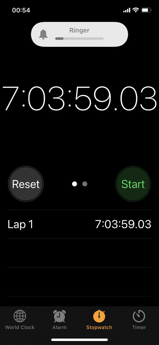 I went to set my alarm and see I never turned off the stop watch from the extra time at the end of the match. Going to bed, 7 hours after the title. #mancity #CHAMPIONSAGAIN