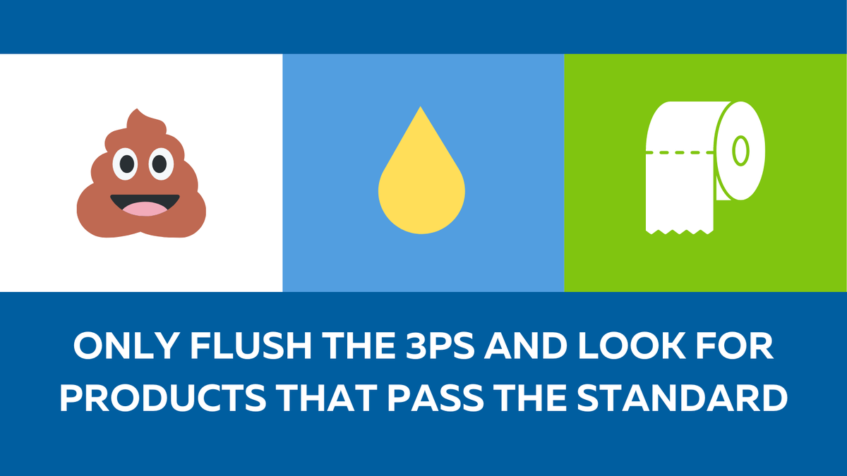 wsaa_water's tweet photo. The message from the #water industry has always been - only flush the #3Ps. Now we can add - check for the #flushable symbol. If there is no flushable symbol on the packet then don’t flush it, bin it!
#FlushableProductStandard @standardsaus @greg_ryan @admlovell https://t.co/vCD5k8xefT