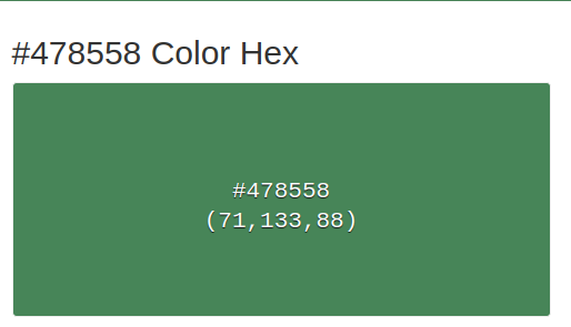 Bitcoin Map tweet media