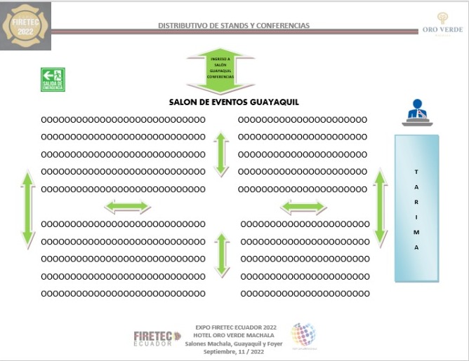 Estimados Aliados Estratégicos, Socios Comerciales y Sponsors. Reciban un saludo por parte de la organización del #EXPOFIRETECECUADOR2022🇪🇨 y a su vez nos permitimos adjuntar el Distributivo de Stands y Conferencias en las instalaciones del hotel <a href="/OroVerdeMachala/">Oro Verde Machala</a> 💚 💛💚