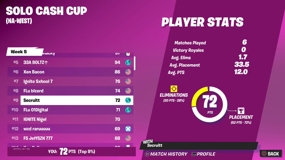 Secruitt tweet media