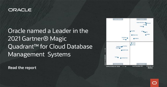 ruslyask's tweet photo. The evaluations are in! @Gartner_inc has recognized @Oracle as a 2021 Magic Quadrant Leader for cloud #database management systems. Grab the report now. https://t.co/6pGSzv08AR https://t.co/ilyfhK9ZdM