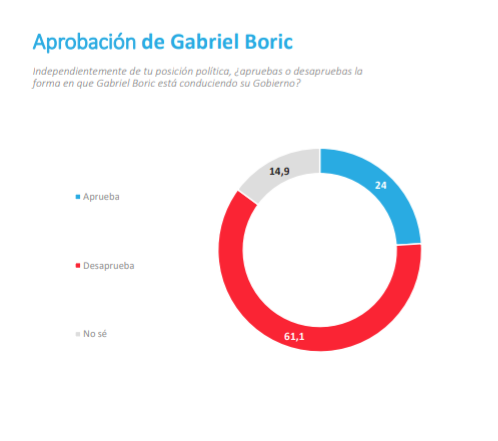 FTZvUG0XEAMSm2j?format=png&name=small