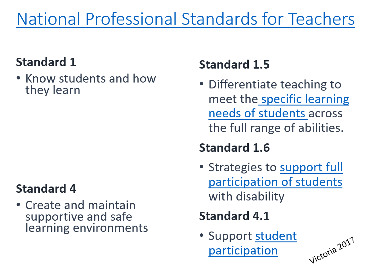 Schools need to use these slides for PD before they decide to exclude or cause student failure because of lack of success strategies.