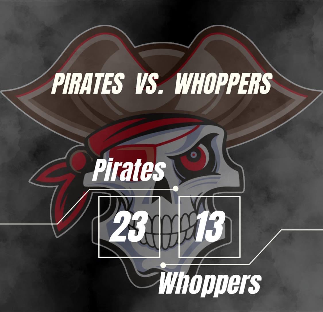 Die Seniors der Argovia Pirates gewinnen auswärts gegen die Geneva Whoppers mit 13:23 und sind weiterhin auf Platz 2 der Liga B-Rangliste!

Nächsten Samstag sind die Pirates zu Gast in St. Gallen, zu einem erneuten Spitzenkampf gegen die Bears!

Go Pirates!🏴‍☠️🏈☠️
#argoviapirates