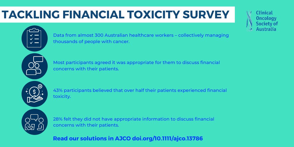 COSA (@cosaoncology) on Twitter photo Want to know what Aus HPs think about cancer-related #FinTox? Our <a href="/COSA_Surviv/">COSA Survivorship</a> #FinancialToxicity Working Groupβs findings are live in #AJCO β See for yourself! bit.ly/3NpxXWL <a href="/rayychan/">Professor Ray Chan</a> <a href="/louisagord/">Louisa Collins</a> Want to know what Aus HPs think about cancer-related #FinTox? Our <a href="/COSA_Surviv/">COSA Survivorship</a> #FinancialToxicity Working Groupβs findings are live in #AJCO β See for yourself! bit.ly/3NpxXWL <a href="/rayychan/">Professor Ray Chan</a> <a href="/louisagord/">Louisa Collins</a>