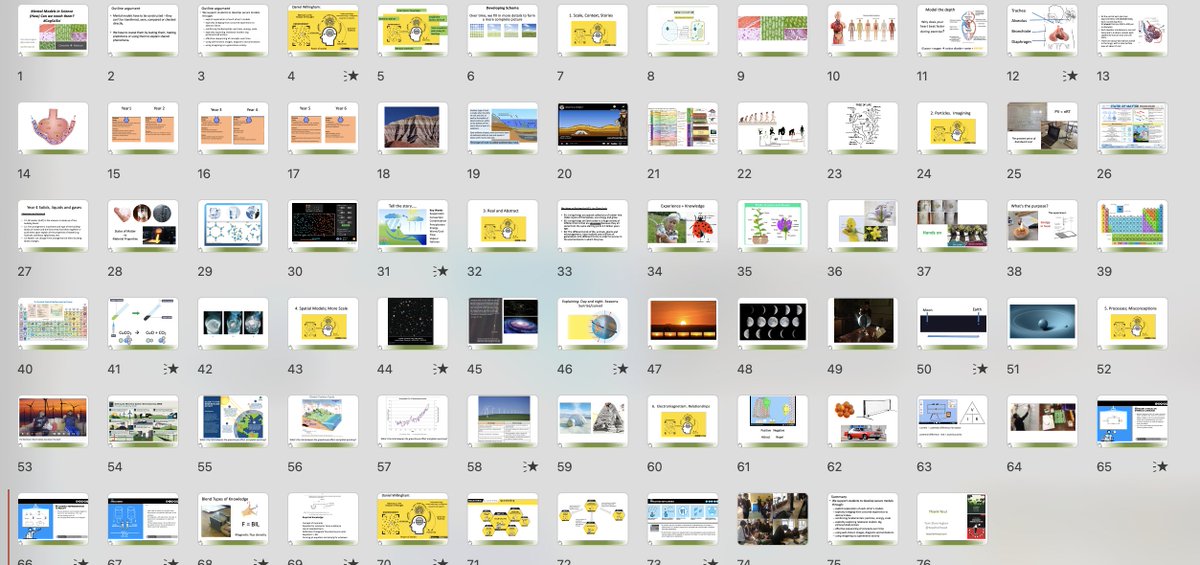 Super excited for tomorrow's #CogSciSci2022 keynote...  Lots to discuss!