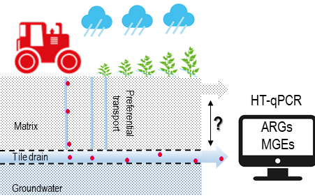 Tina Bundgaard Bech tweet media