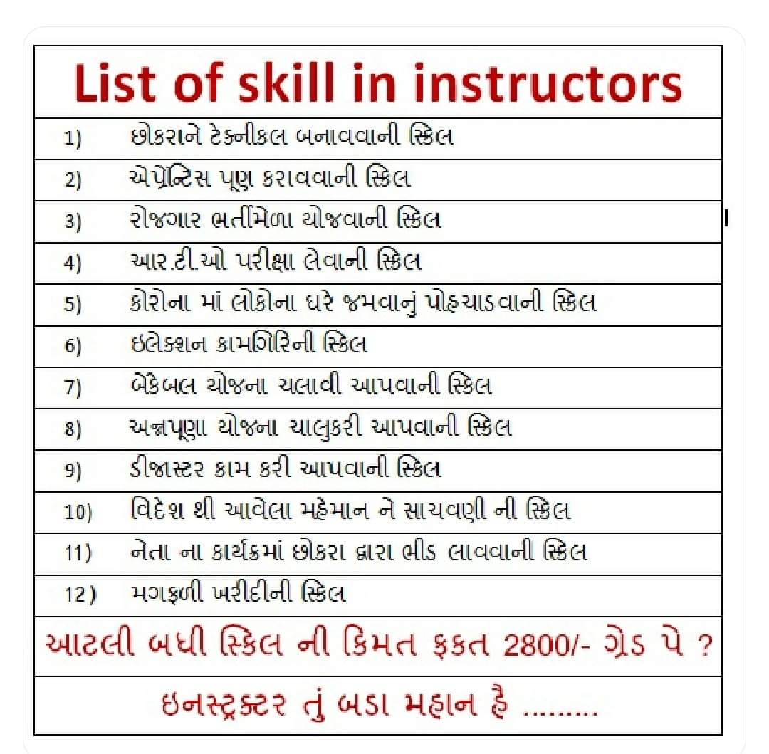 MayankJivani's tweet photo. #4200_itigradepay https://t.co/Do6VC7Qzwp