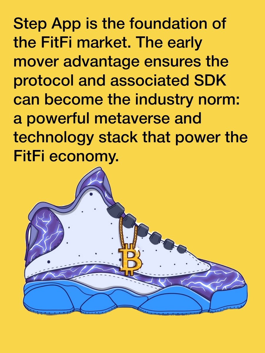 EAB1337's tweet photo. FitFi and move2earn are defining points in bringing the massive fitness market to the people in a frame where they earn from it. Use my refferal code to sign and get free FAT.
https://t.co/Yua2aCAdTD
Move π to earn πΈ #AVAX #NFT #GameFi #Move2Earn #Play2Earn #Stsking #cro https://t.co/h1PLXNNS3q