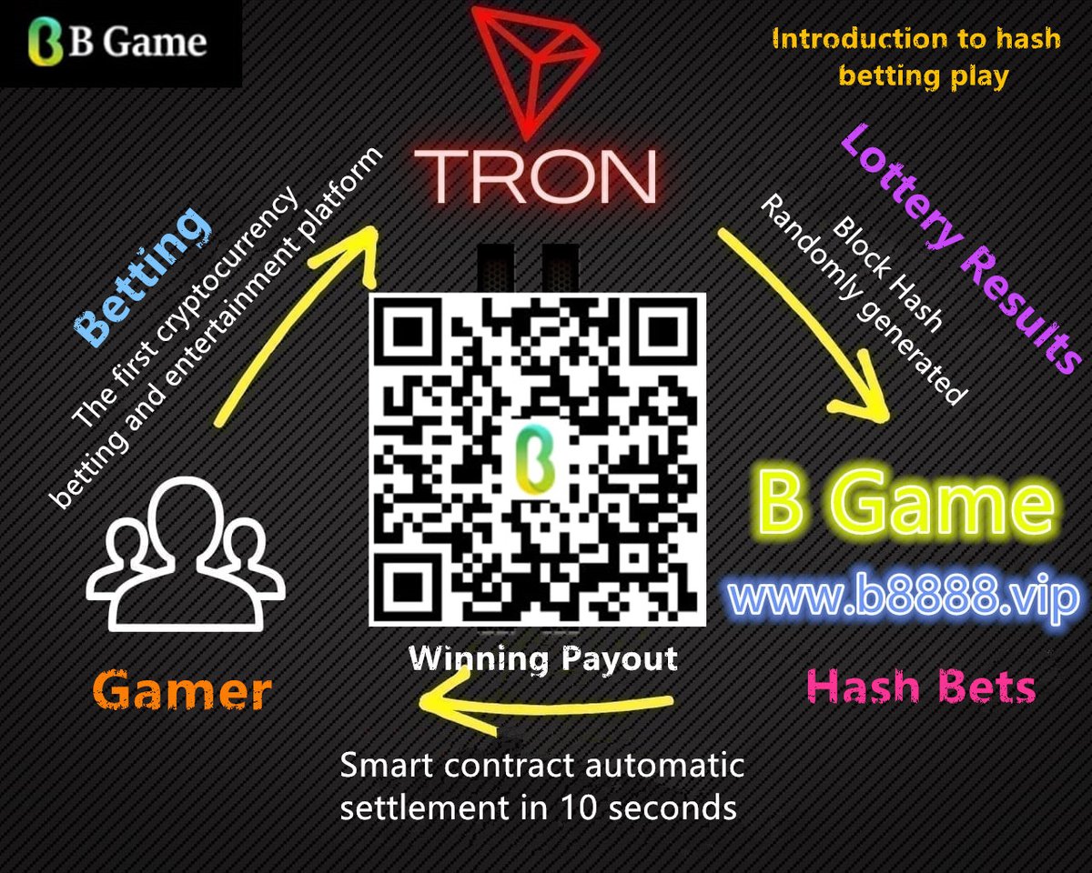 Fun hash games Place your bets with Cold Wallet and get credited automatically in 10 seconds. No Registration Personal Information High Winning Rate, Come Bet U to Achieve Your Wealth Freedom
👍Process steps betinhash.com
