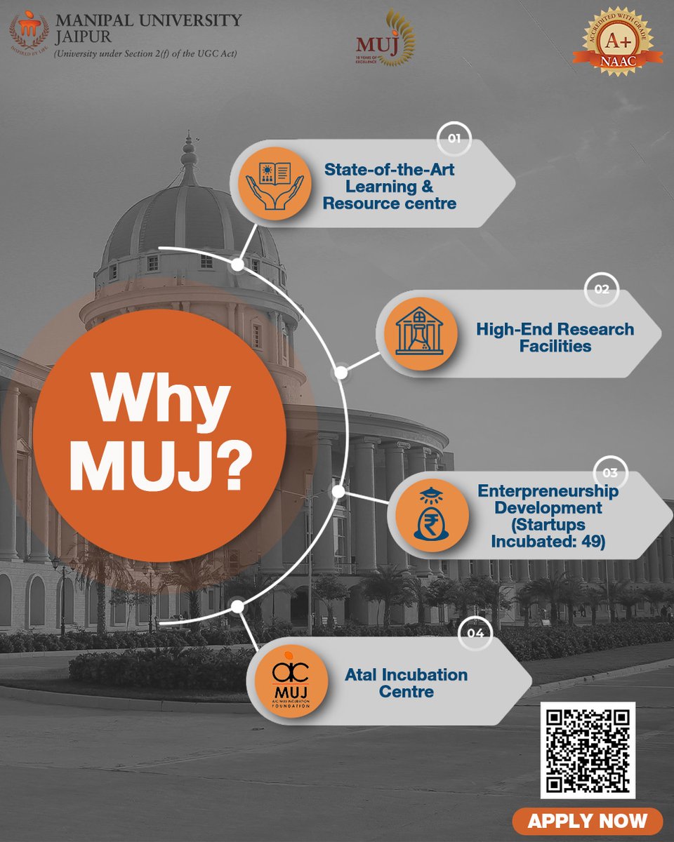 Jaipur_Manipal's tweet photo. #MUJ is committed to nurturing talent and redefining academic #excellence.
 
#AdmissionsOpen https://t.co/xSEGrfpJFb
 
#ManipalUniversityJaipur #Admissions2022 #Academic #IndustryReady #Scholarships #Internship #Placement #holisticgrowth #whyMUJ #MUJHighlights #Qualifiedfaculty https://t.co/aIcMeSLG6k