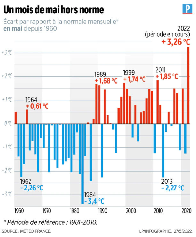 Météo-France tweet media