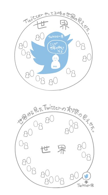 ツイッターやってる時に陥りがちな錯覚。 