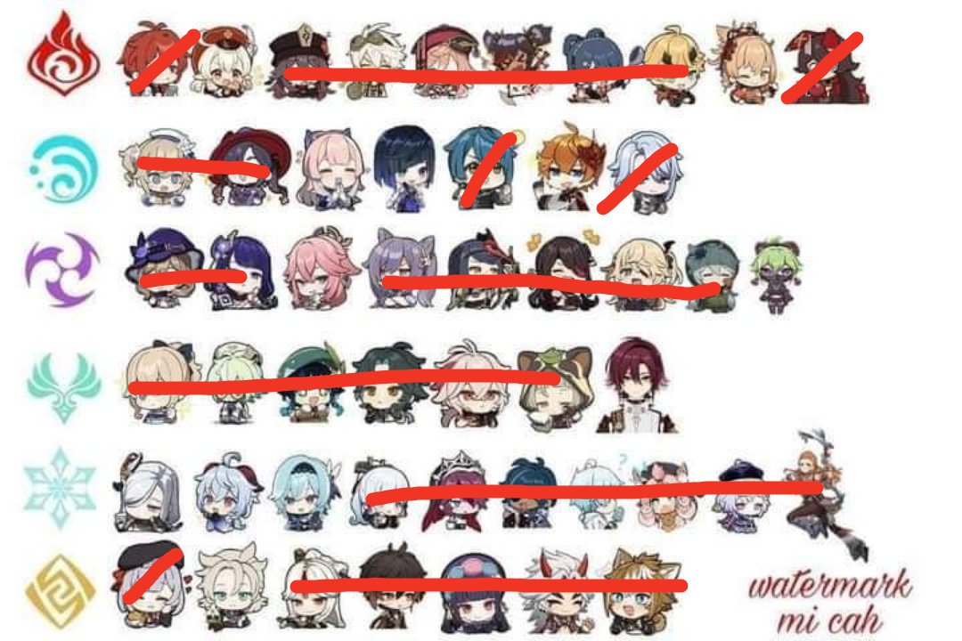 beeppopp's tweet photo. Yelan, Shinobu and Heizou, please come home :< https://t.co/keLDufW37A