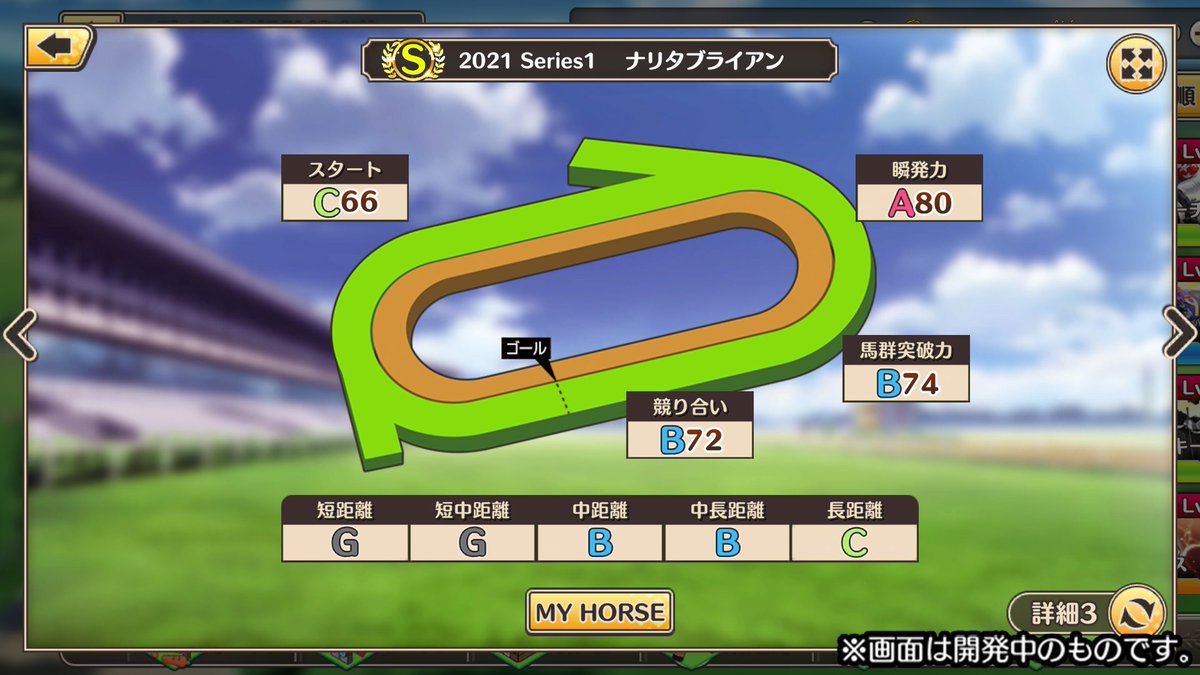 競馬伝説PRIDE』 🐎競走馬紹介1⃣0⃣3⃣🐎 「#ナリタブライアン (3歳