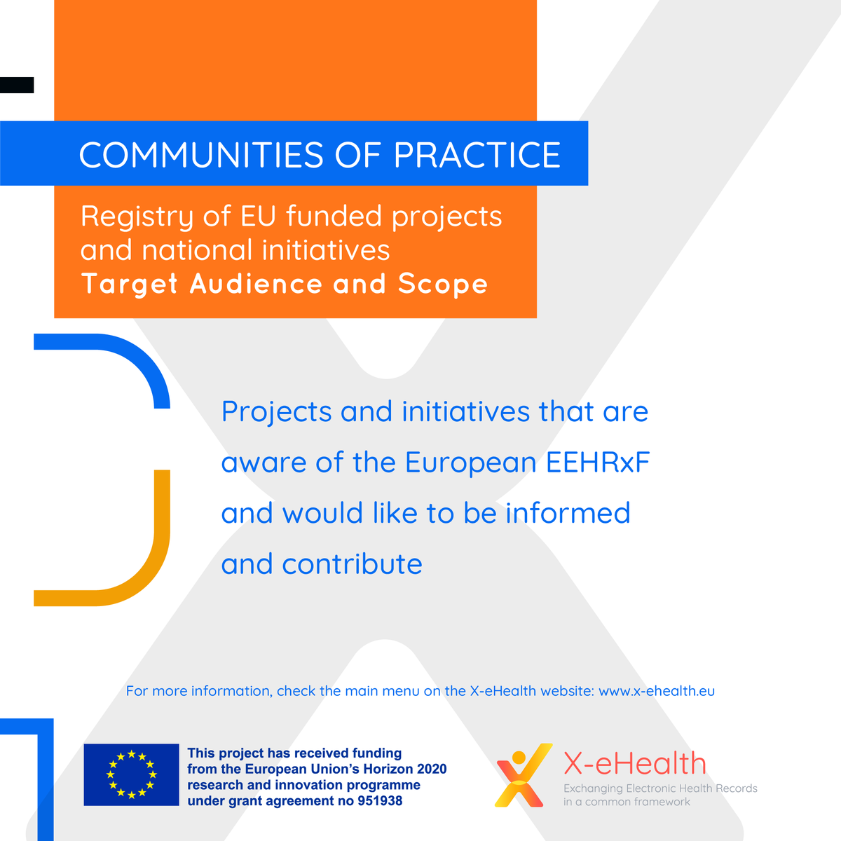Help us build Communities of Practice!
Get to know more: bit.ly/3oM7464 👍 #XeHealth #EEHRxF #CommunitiesofPractice
