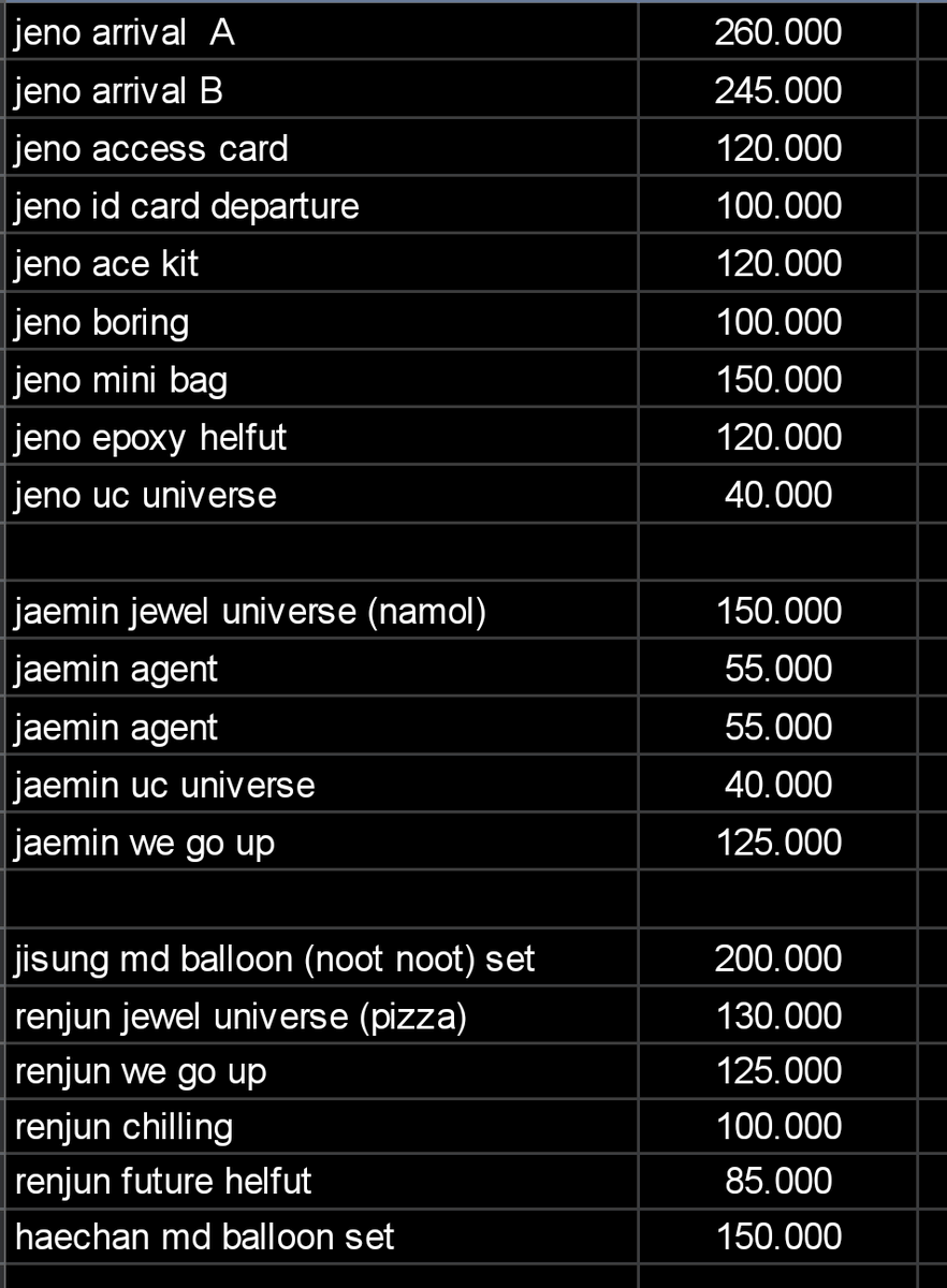 O1KYU's tweet photo. ini fix price nyaa, kalau mau offer boleh disesuakan sama condi aja 🫶🏻😀 condi aku kasih di dm okkkk https://t.co/nZcIa6utFd