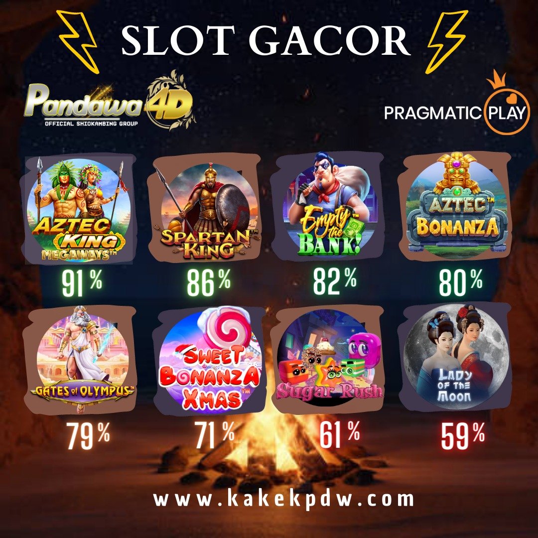 PANDAWA4D on Twitter: "Situs Slot Paling Gacor Di Muka Bumi 🌎 Bocoran RTP Slot P