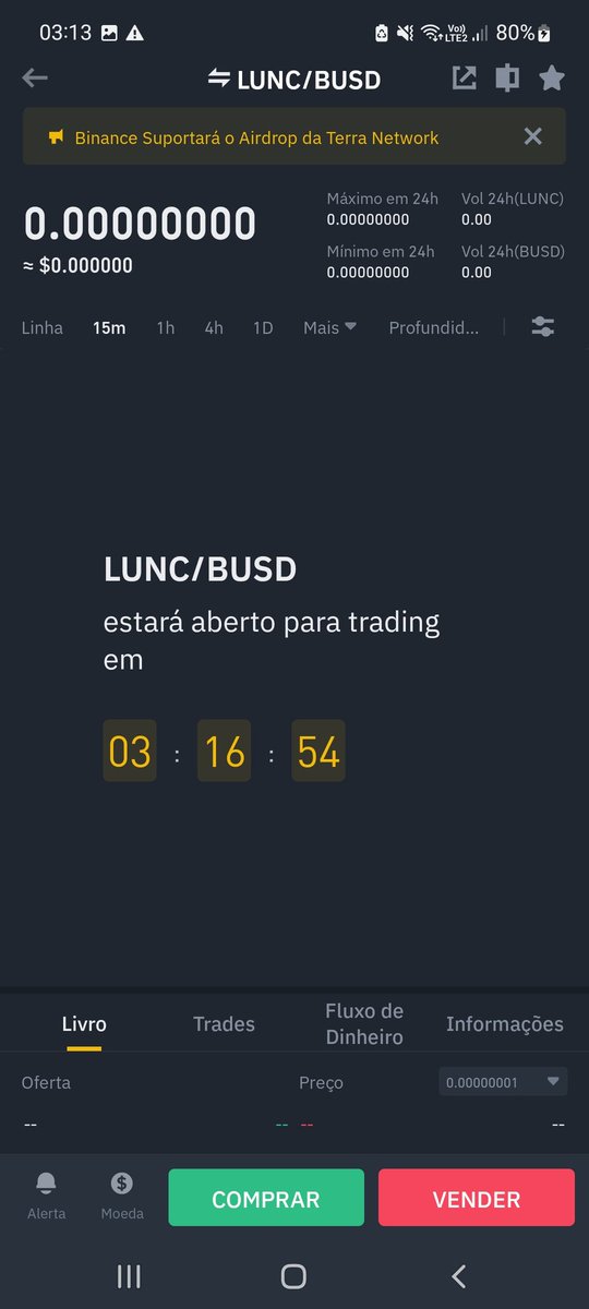 Contagem regressiva #CZBinance
