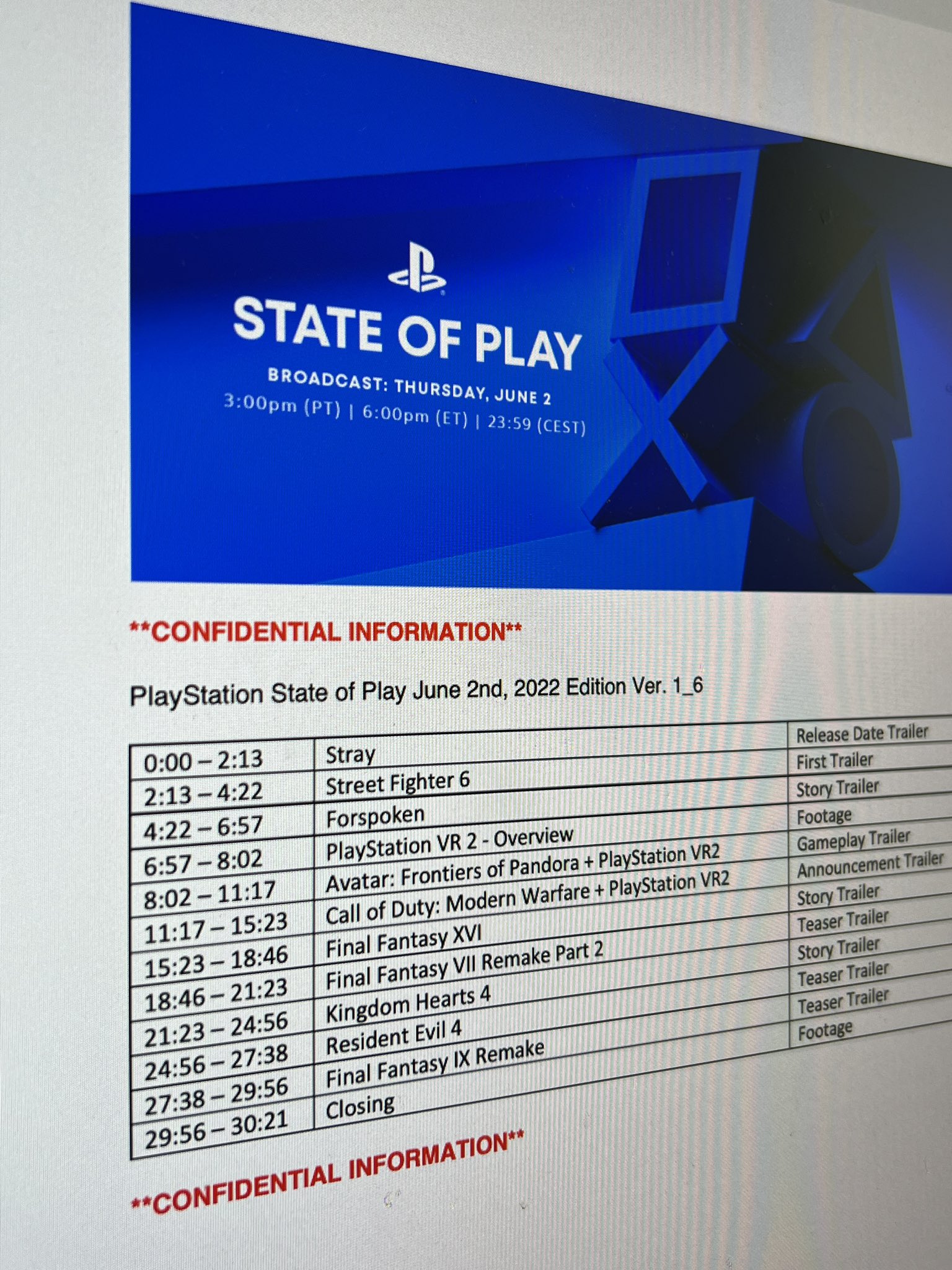 Every Announcement From Today's PlayStation State Of Play