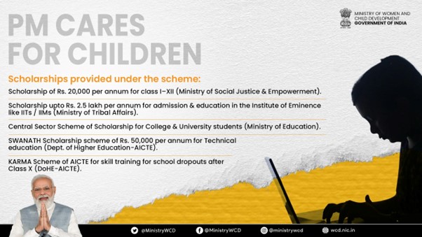 NCPCR_'s tweet photo. #PMCARESFORCHILDREN  Scholarship of Rs 20000 p.a for Class 1-12, up to Rs 2.5lakh p.a for admission &amp; education in Eminent Institutions, Central Sector Scheme of Scholarship for college &amp; university students.
@MinistryWCD @PIBWCD @NITIAayog @PIBHRD https://t.co/2FToqrkG0h