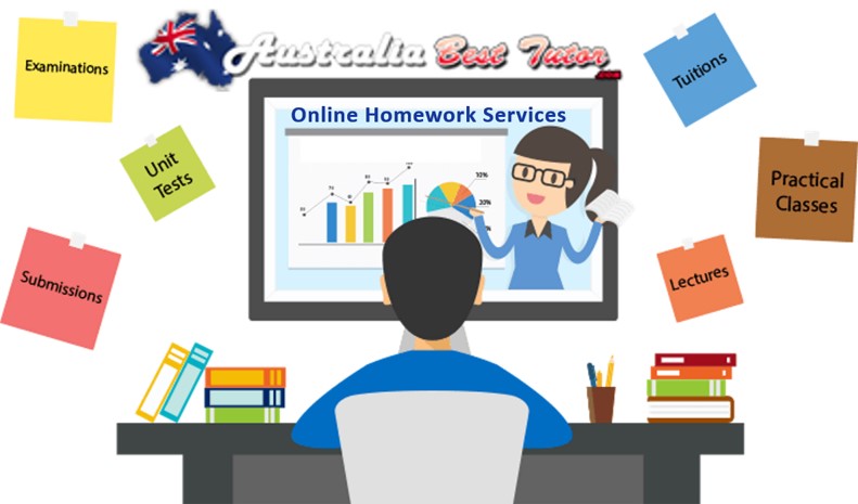 Ausbesttutor's tweet photo. Australia Best Tutor is the best academic portal for students. If you want to get good marks on all assignments and homework? Contact us and get your desired marks on their topics.
Order Online: https://t.co/rrf71436cE
#HomeworkHelpServices #AssignmentHelpServices https://t.co/Z3ucKOJPPt
