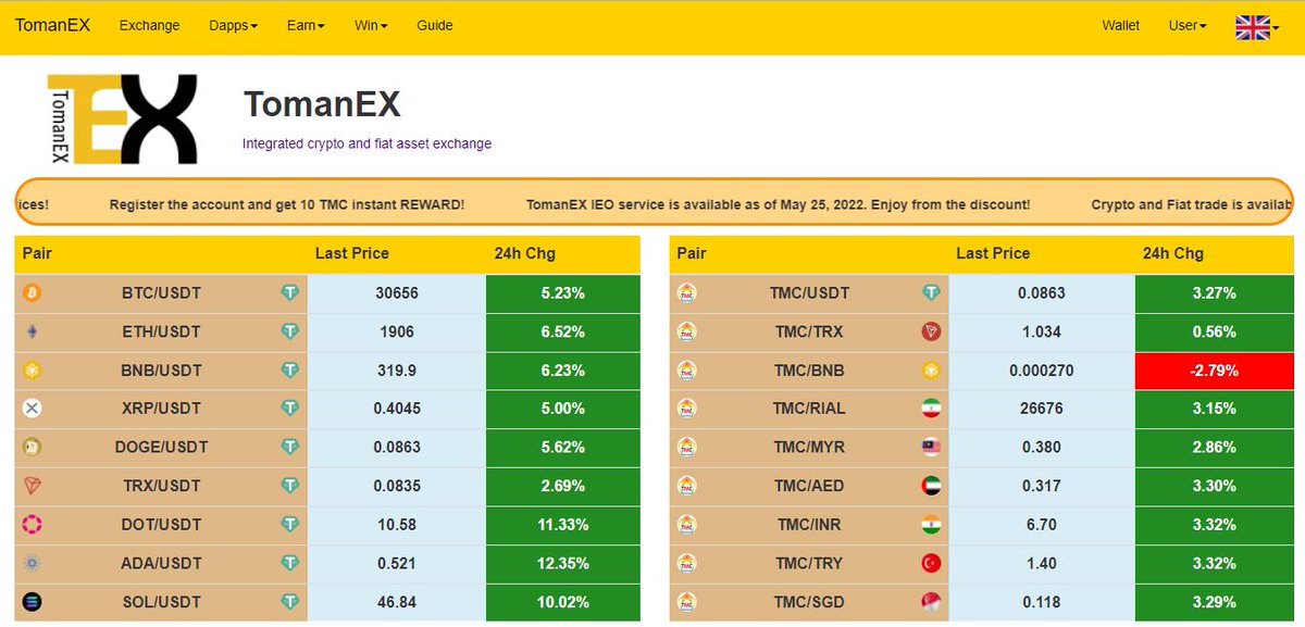 CoinTmc's tweet photo. Good Green!

#TMC #Tomanex #TRX #BTC #BNB https://t.co/btf1kUbk9p