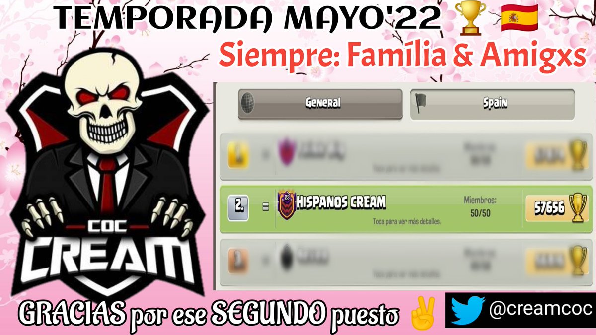 Muy contentos y satisfechos por el resultado final entre família y amigxs de verdad. ¡¡Muchas gracias!! 
¡Muy bien cierre de temporada! 😘