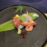 ツイートに含まれる画像