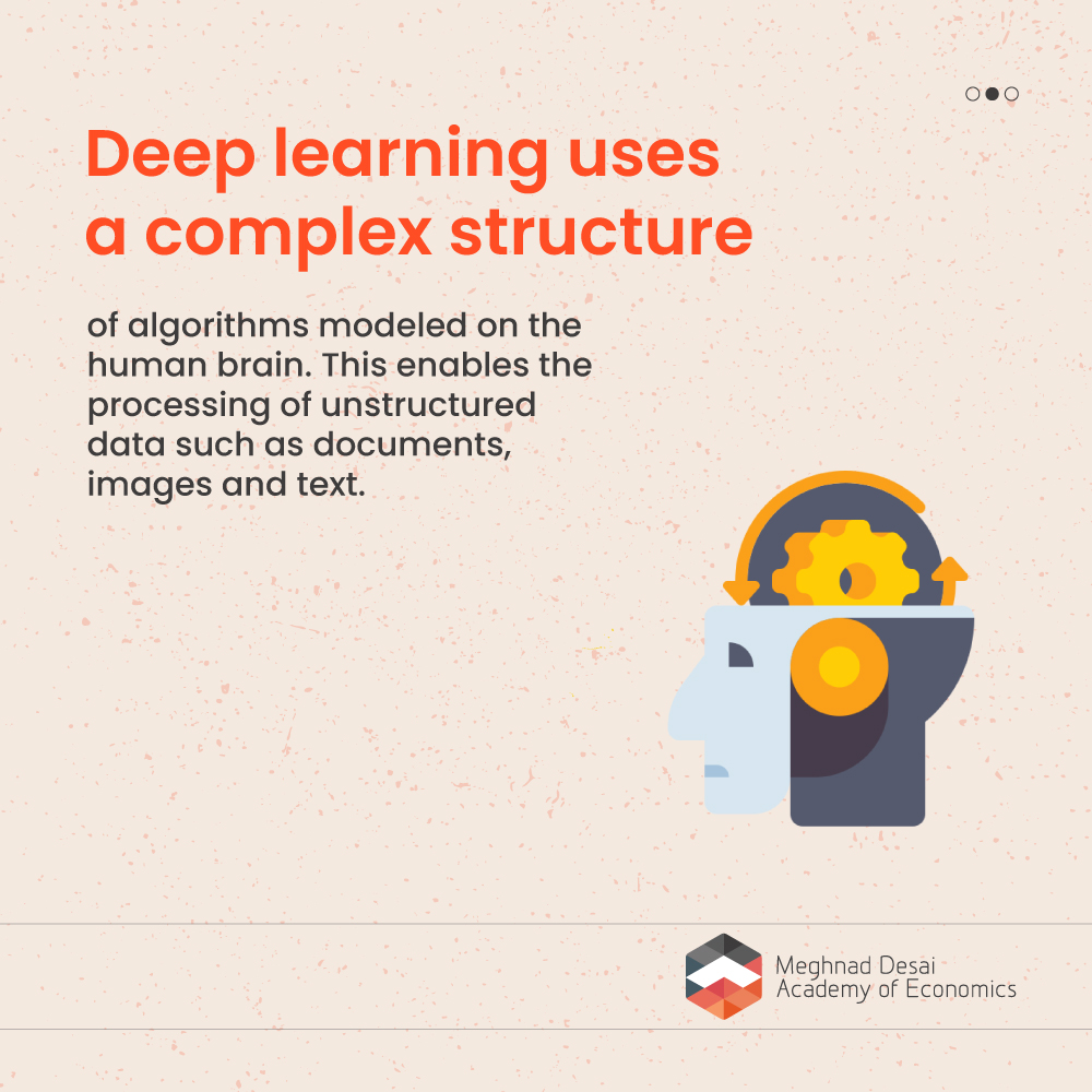 mdaeconomics's tweet photo. This week on #MDAEDecodes, we explain the workings of deep learning and how it is being applied worldwide to a variety of technologies.
For more information about our PG Diplomas, click here: https://t.co/6tT6ZOTDqs
#MDAE #meghnaddesaiacademyofeconomics #deeplearning #AI https://t.co/a3lgKR9HFk