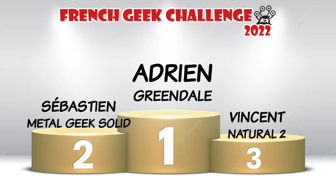 frenchgeekmvt's tweet photo. Ce week-end, c'était le French Geek Challenge 2022 à @aixmaville ! Découvrez les gagnants de ce grand jeu unique et original ! 

#frenchgeekchallenge #fgc #frenchgeekmovement  #aixenprovence #geek #imaginaire https://t.co/tnjKuGyhii